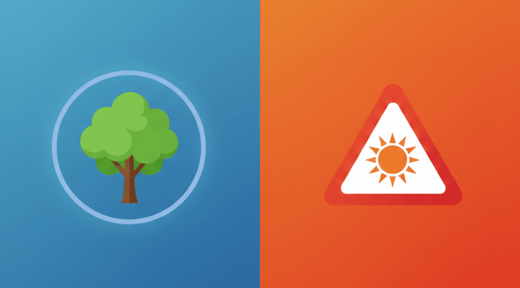 Secure & Dangerous Claude Code + VS Code setup